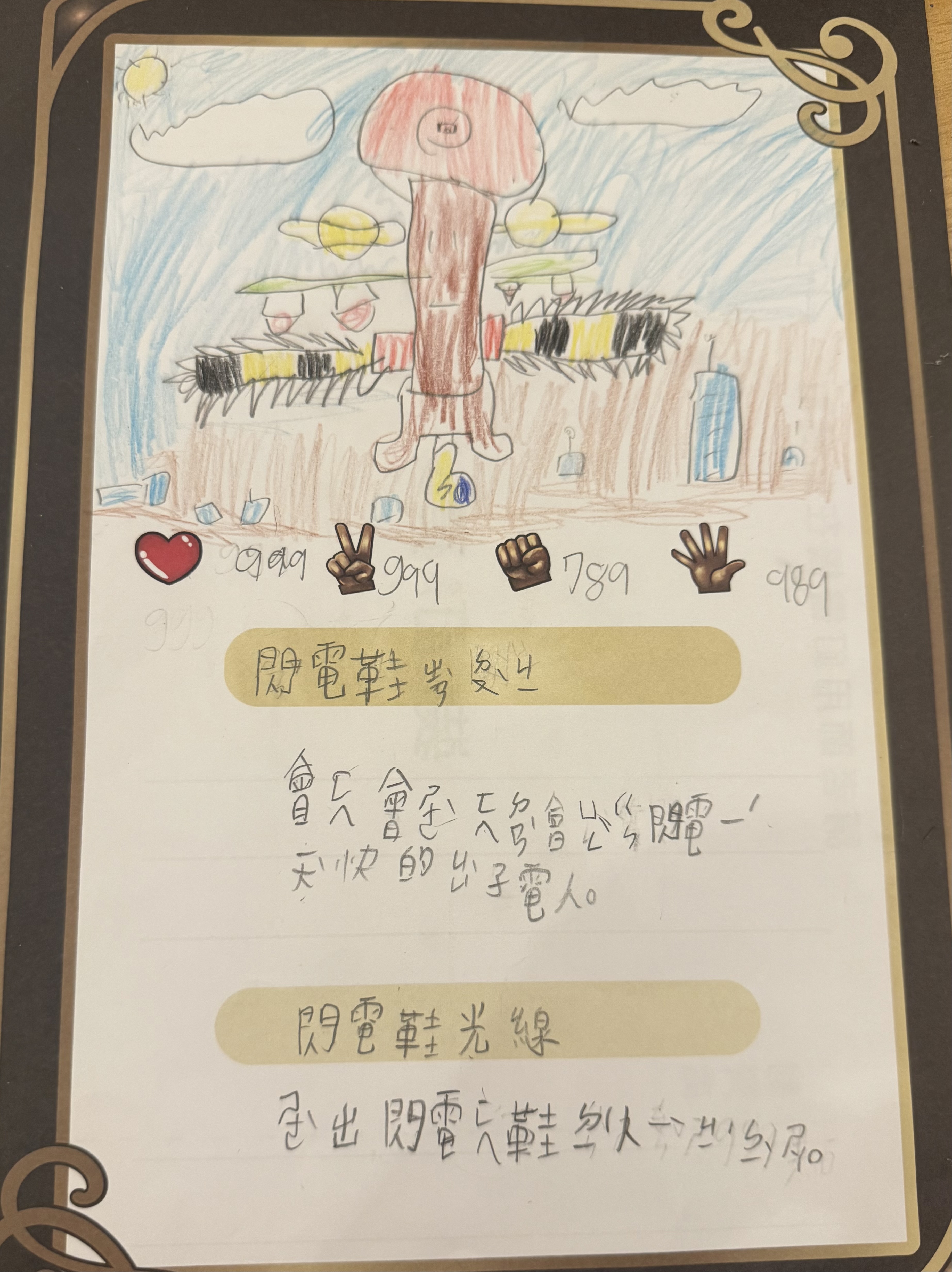 大墩卡繪畫比賽-閃電鞋戰鬥機