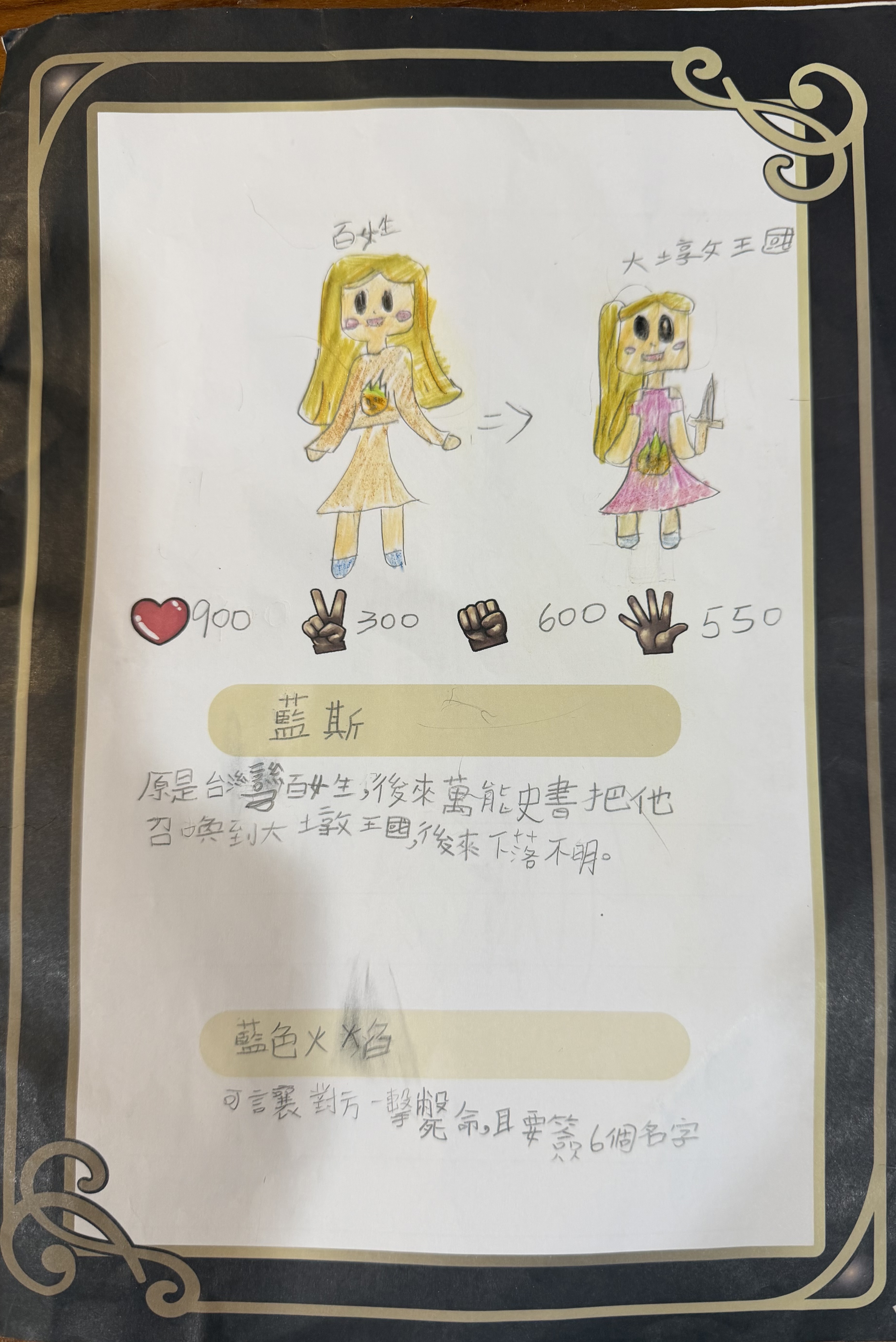 大墩卡繪畫比賽-藍色火焰