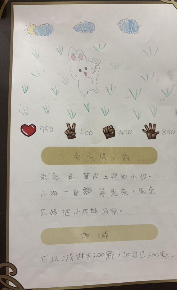 大墩卡繪畫比賽-原國小3年級組-王彤恩