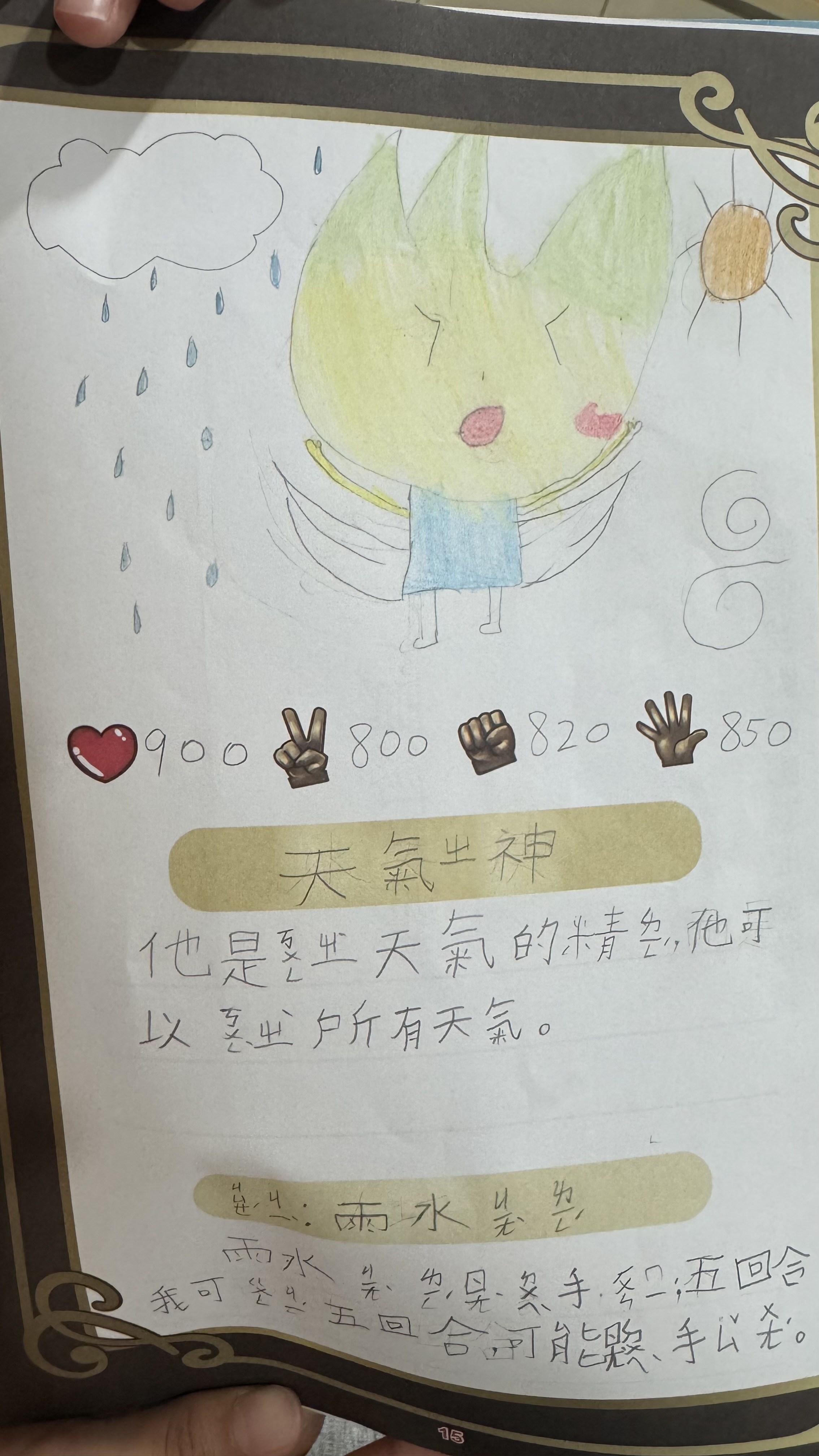 大墩卡繪畫比賽-天氣之神