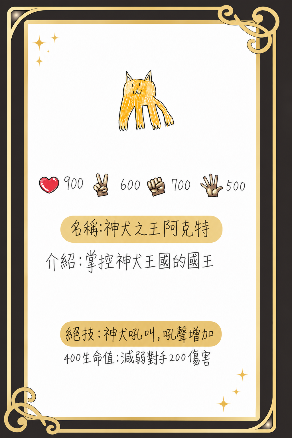 大墩卡繪畫比賽-神犬之王阿克特