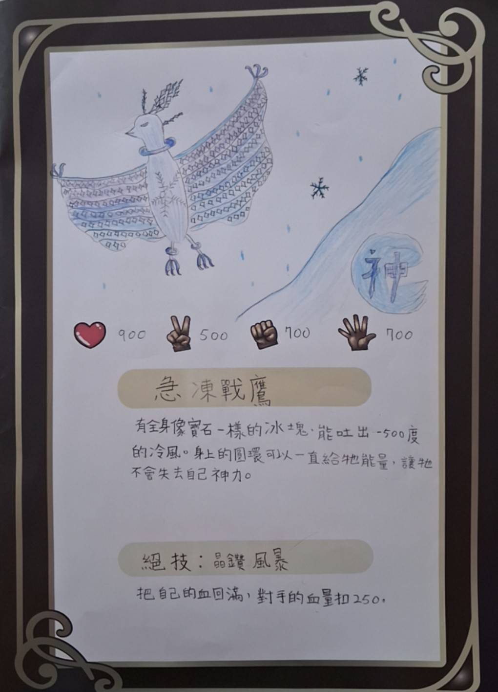 大墩卡繪畫比賽-急凍戰鷹