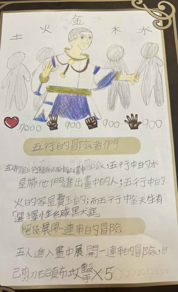 大墩卡繪畫比賽-國小6年級組-石宇熙