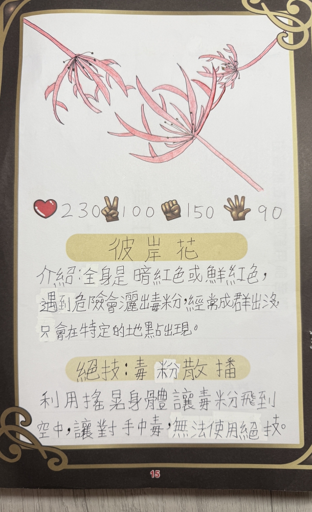 大墩卡繪畫比賽-原國小5年級組-謝米柚